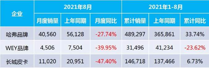 0910 缺芯7.png 0910 缺芯7.png