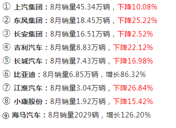 0910 缺芯3.png 0910 缺芯3.png