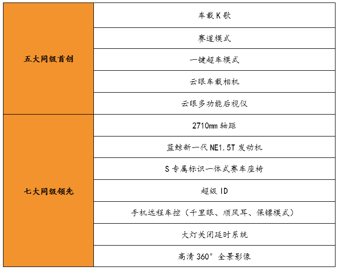 1129 欧尚8.png 1129 欧尚8.png